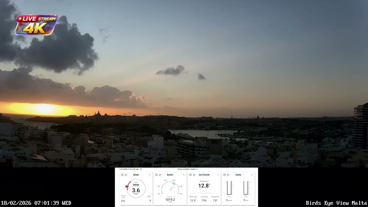 Malta Cam 4K - Real City Sound - 24/7