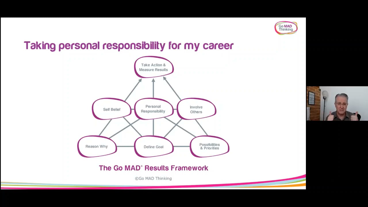 How to Go To Work on Your Career ... & Make a Difference with Andy Gilbert | Free Webinars