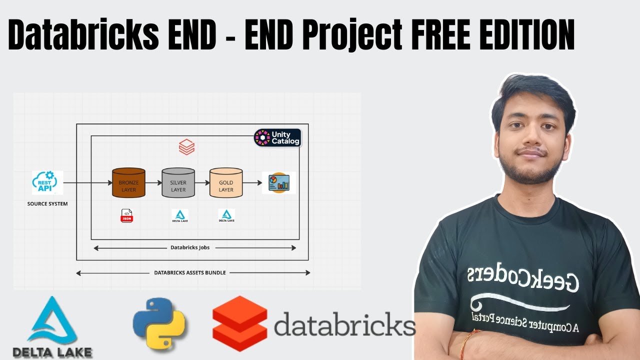 Databricks End - Полный проект бесплатно