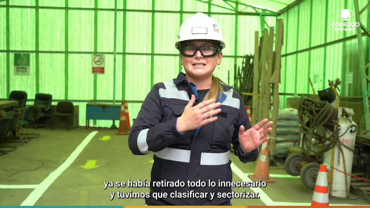 MÉTODO DE LAS 