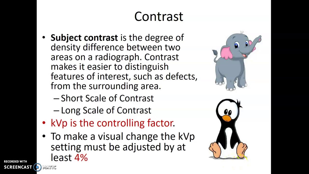 X-ray prime factors