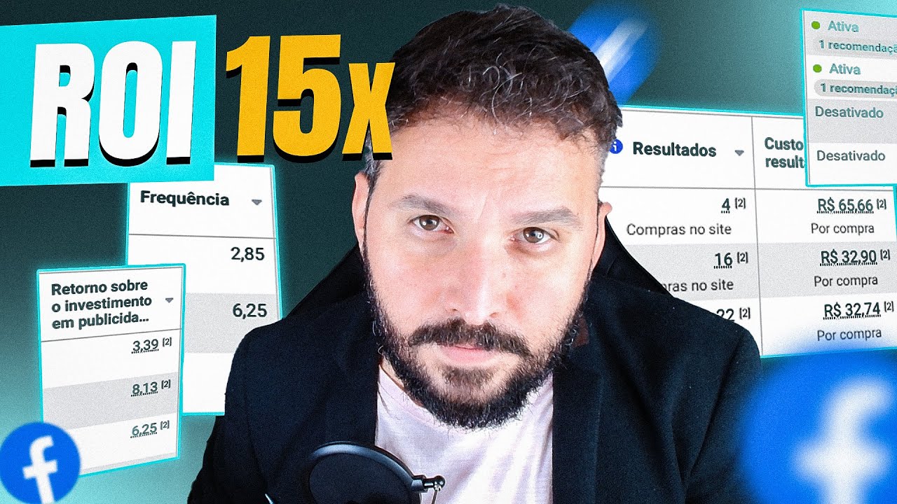 Técnicas Avançadas para Otimizar Campanhas no Facebook Ads e Ter ROI