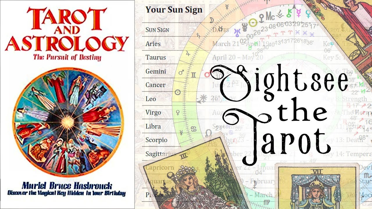 The Tarot Keys of Your Birthday (Tarot and Astrology, 1941)