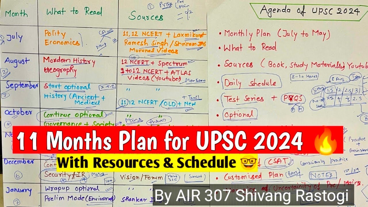 UPSC 2024 Target 🎯 11 Months Complete Plan with Resources and Books 📚