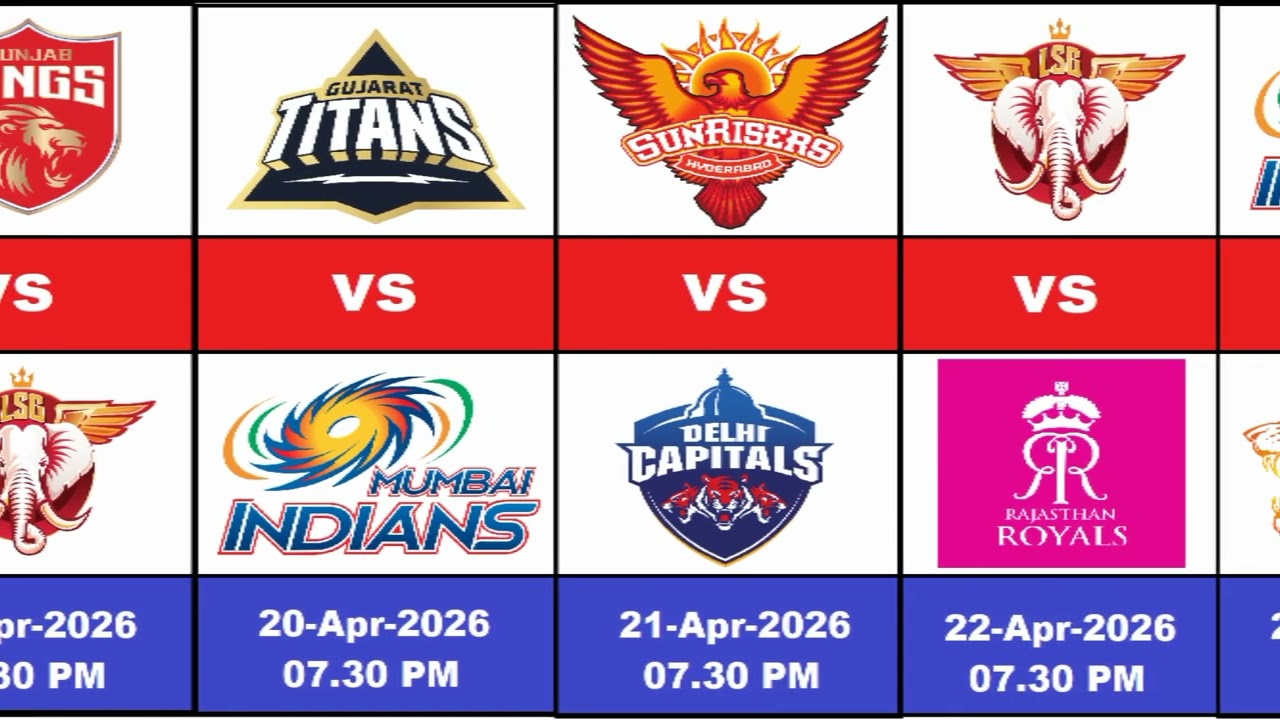 Upcoming IPL Match Schedule 2026 | IPL 2026 Schedule | IPL Timetable 2026