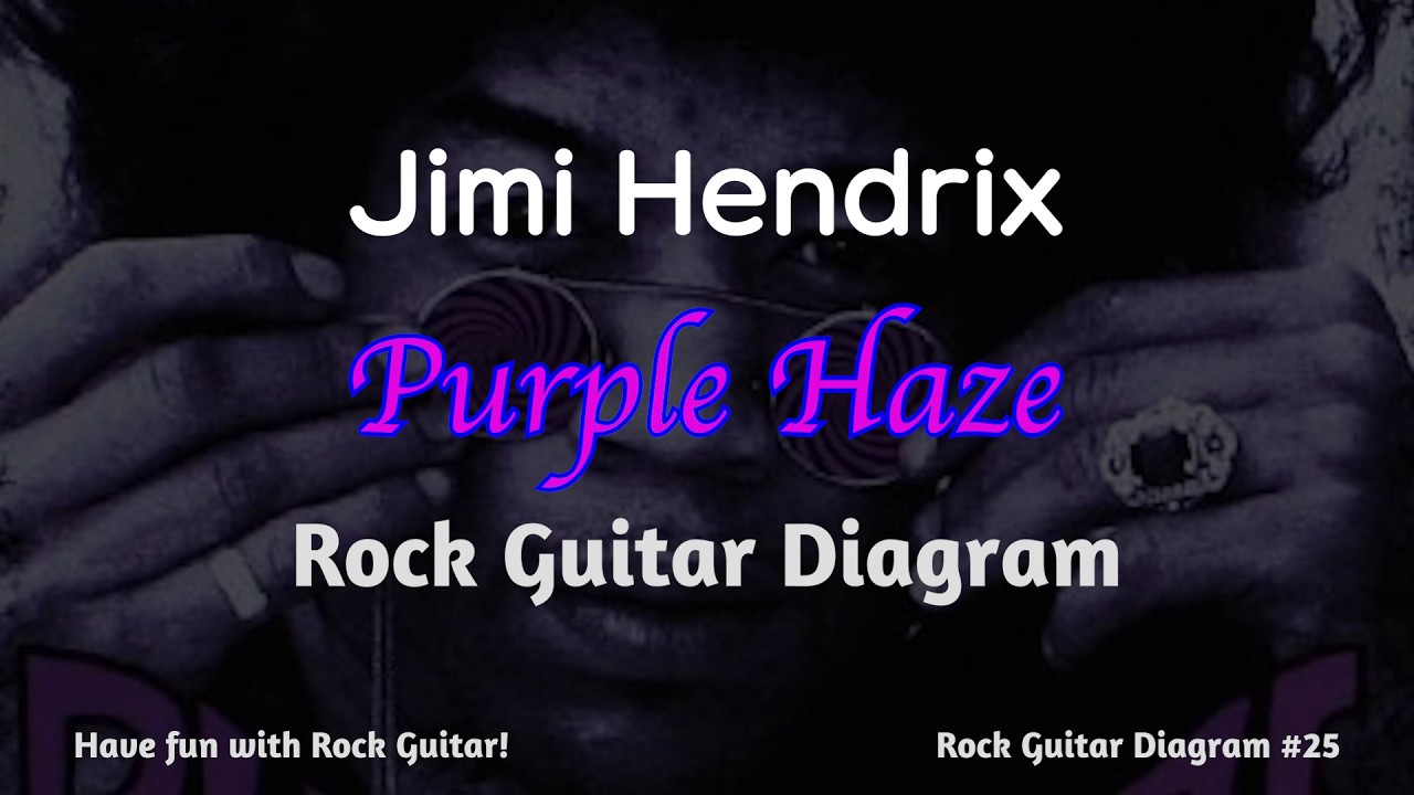 【Guitar Diagram】Jimi Hendrix - Purple Haze