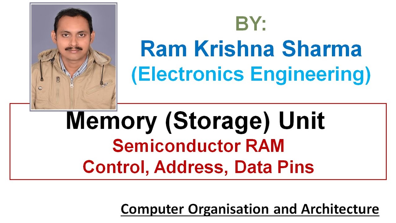 Unit 4.4 COA Semiconductor RAM – Control, Address, Data Pins