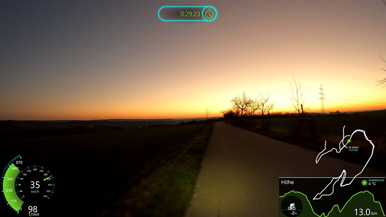 Magicshine Indoor Cycling Sundown Workout with Garmin Display Ultra HD