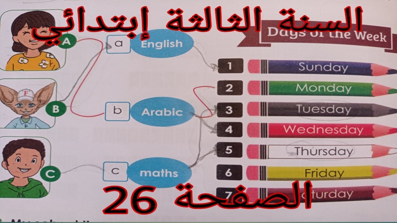 شرح الصفحة 26 من الكتاب المدرسي للغة الإنجليزية للسنة الثالثة إبتدائي