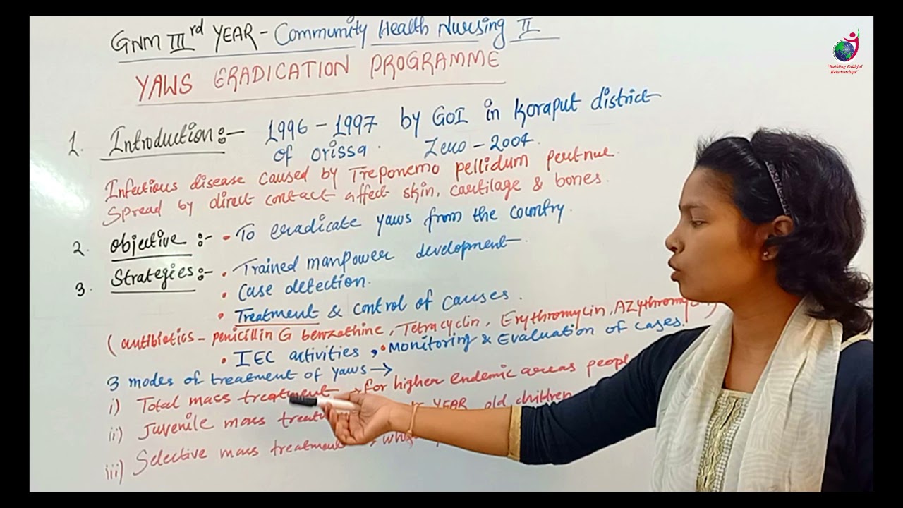 GNM 3rd Year II Yaws Eradication Programme II Community Health Nursing - II  II Vidhya Madam