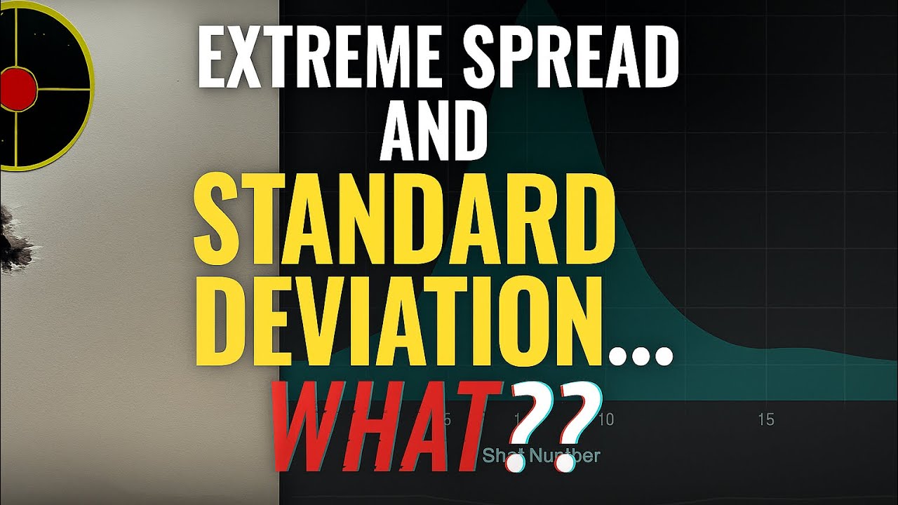 Extreme Spread and Standard Deviation…what??