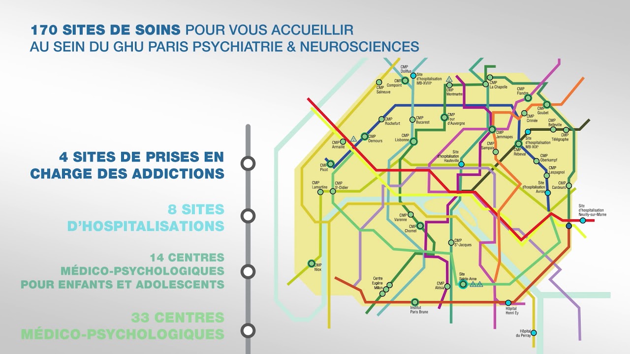 GHU Paris psychiatrie & neurosciences