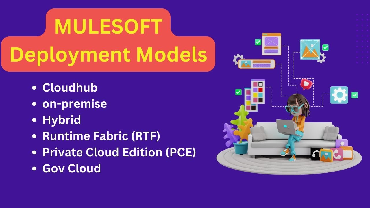 MuleSoft Deployment Strategies: CloudHub, RTF, Hybrid & On-Premise Explained [detail]