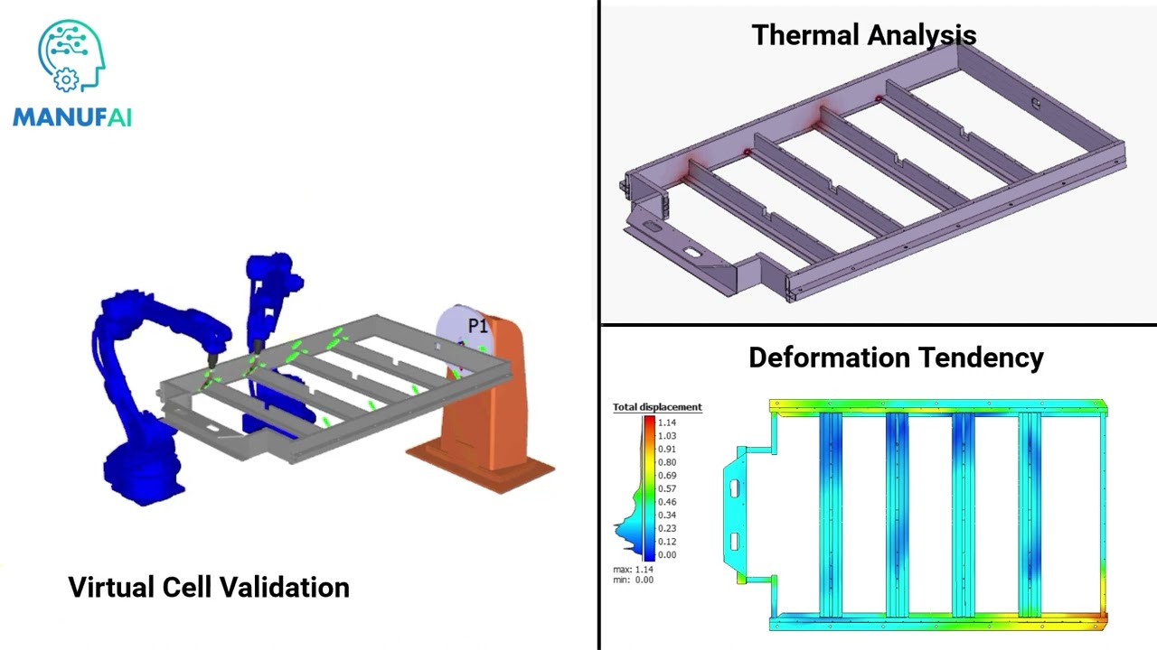 Electric Vehicle Battery tray Welding Sequence Optimization