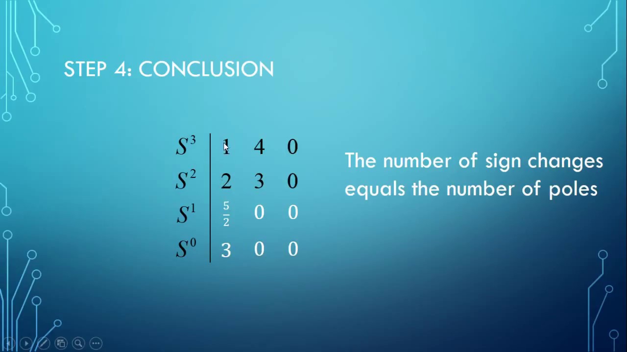 Routh Hurwitz Stability Criterion Basic Worked Example