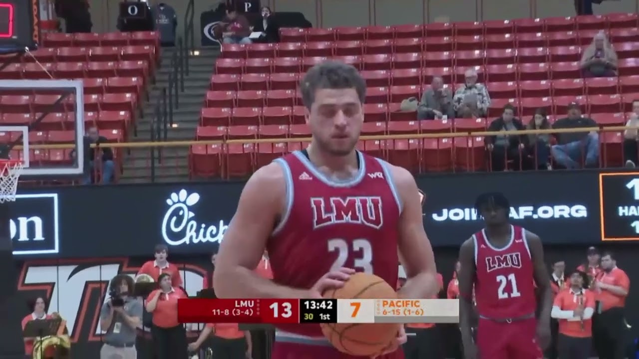 Loyola Marymount vs Pacific | 2025.1.23 | NCAAB Game