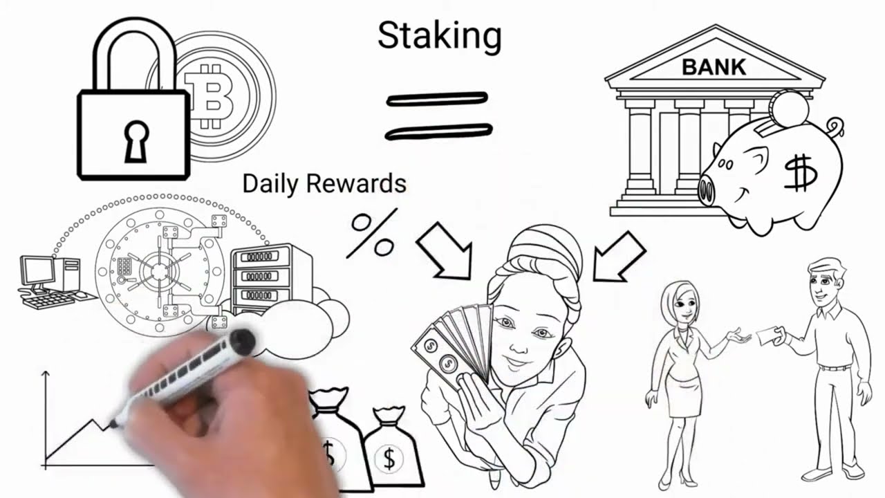 The Cryptex DeFi Staking System explained (EN)