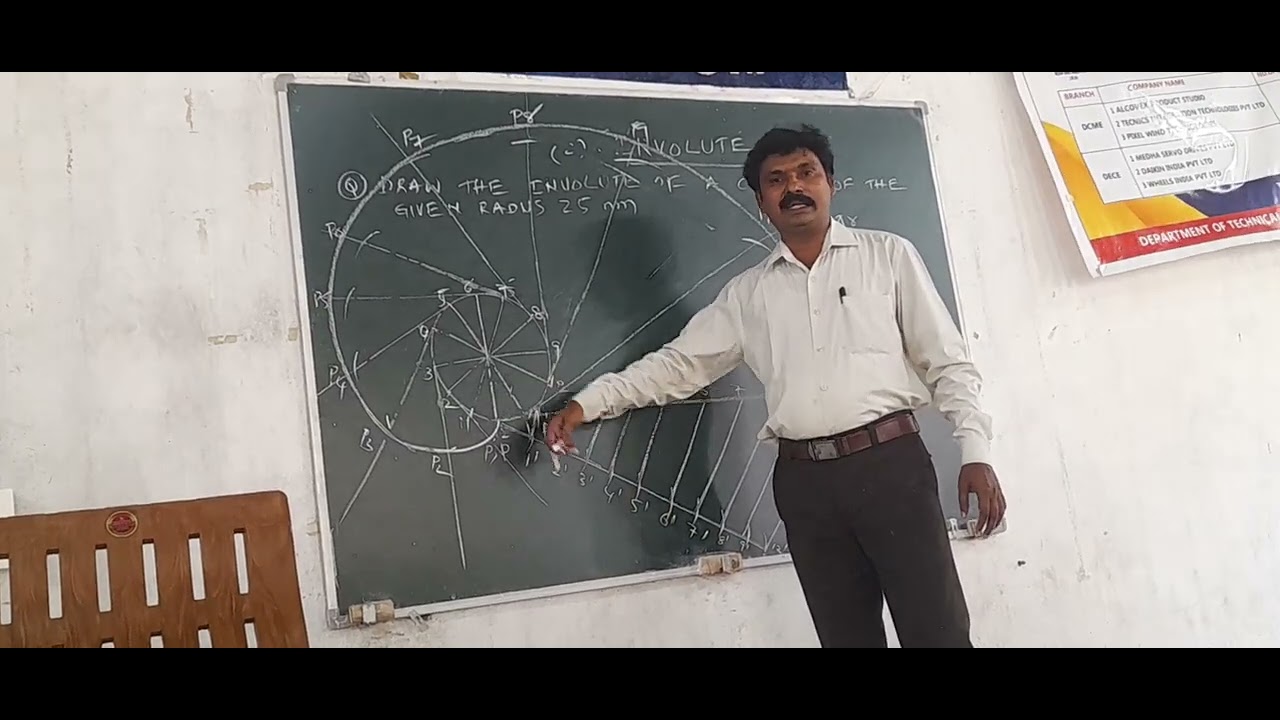 INVOLUTE OF A CIRCLE                            Engineering drawing tutorials 