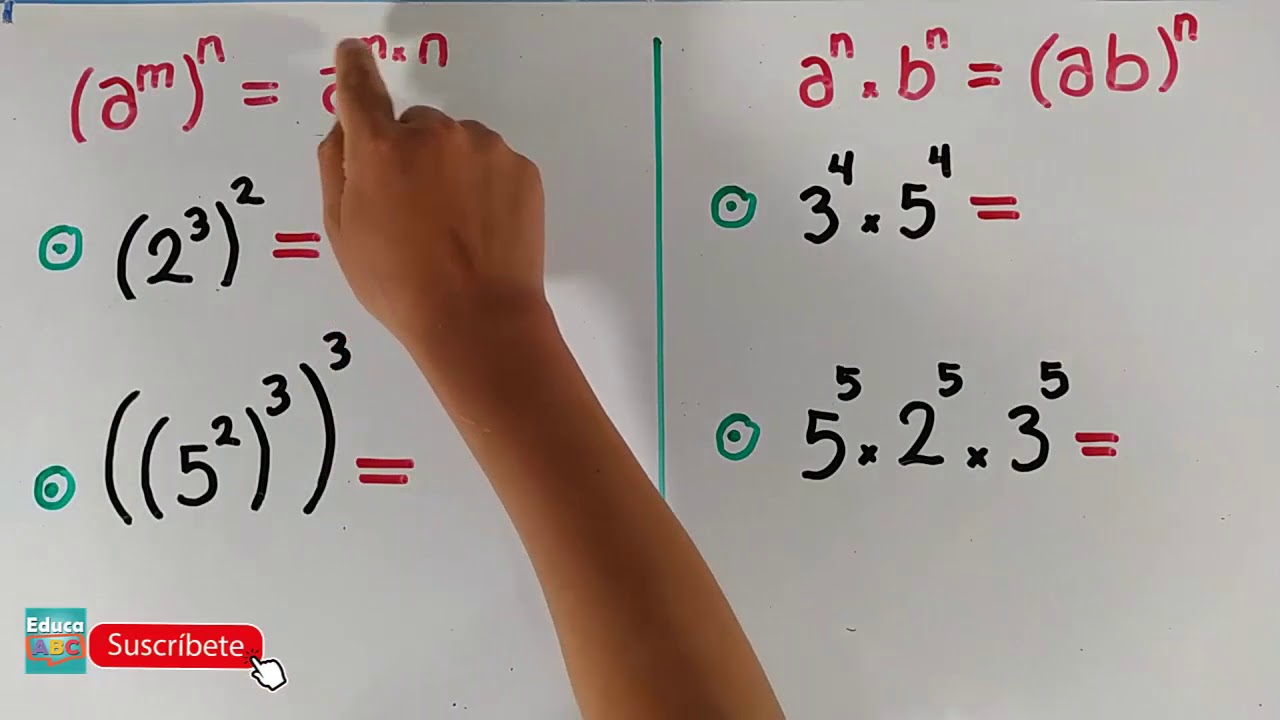 Propiedades b&aacute;sicas de teor&iacute;a de exponentes con ejemplos incluidos