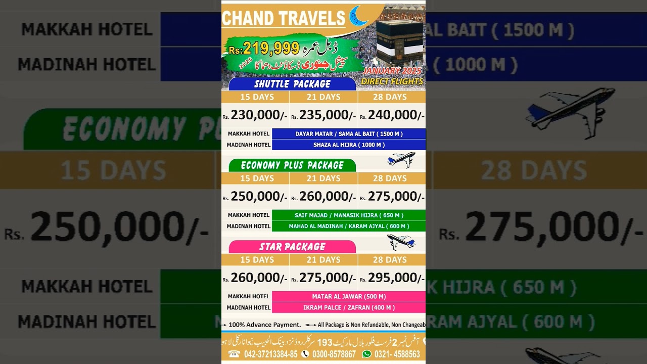 Umrah Package 2025