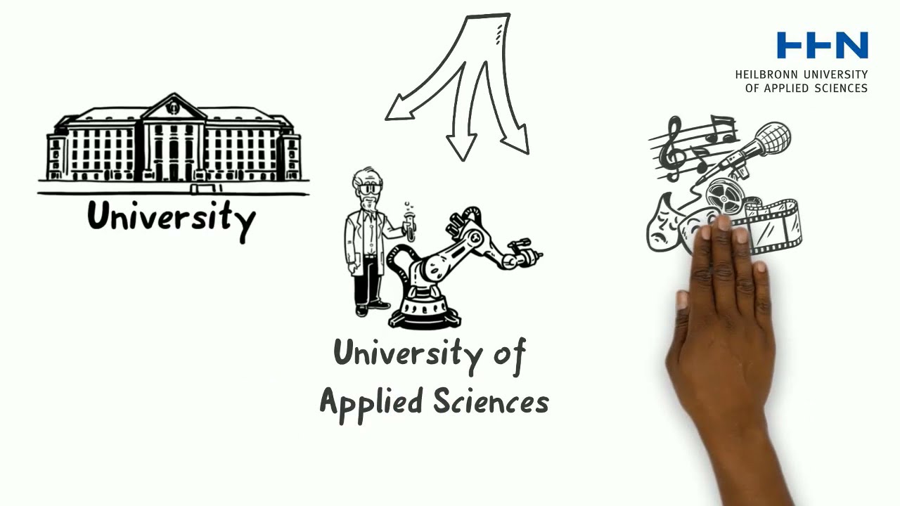 University of Applied Sciences