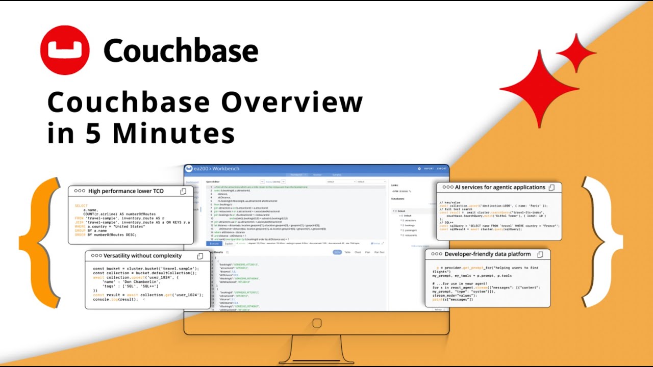 Couchbase Explained: The Key Tech Advantages You Need to Know (Hebrew Version)