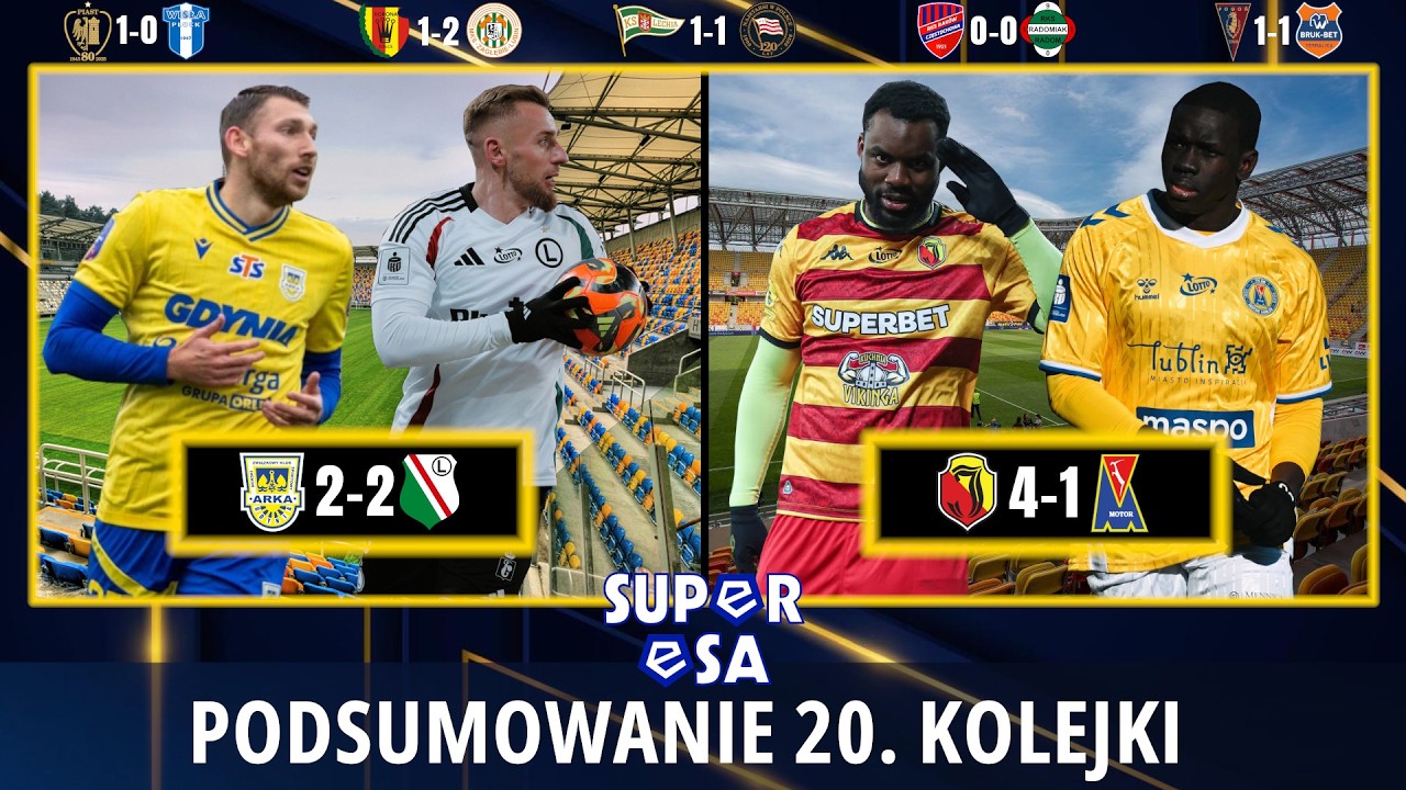 JAGIELLONIA LIDEREM EKSTRAKLASY! LEGIA WYRYWA PUNKTY ARCE W GDYNI | superESA podcast 4 #20