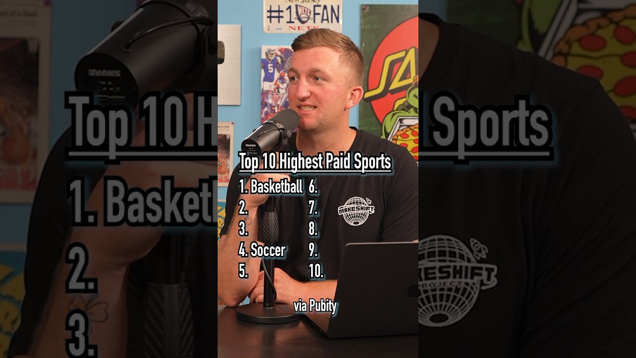 TOP 10 HIGHEST PAID SPORTS In The WORLD! #shorts #sports #money #salary #soccer #top10 #world