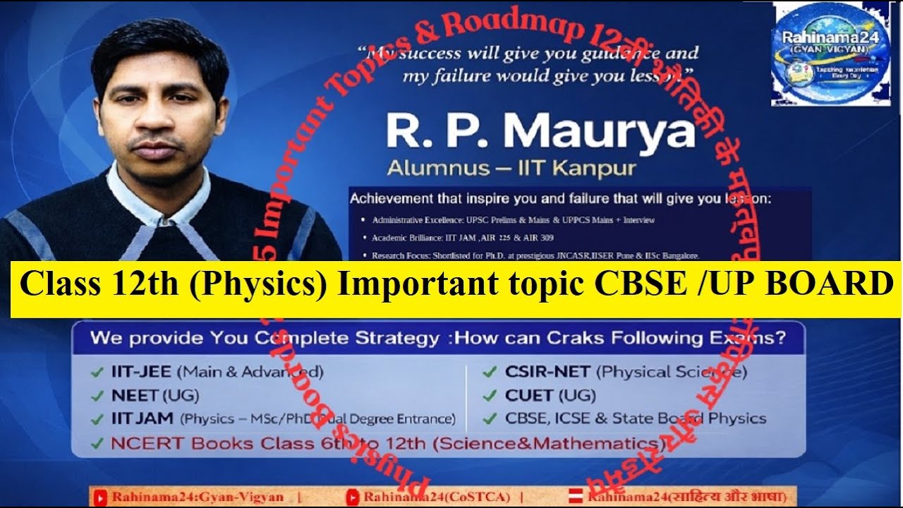 Important topics of class 12th(Physics) UP Board and CBSE Board/Class 12th Physics के महत्वपूर्ण