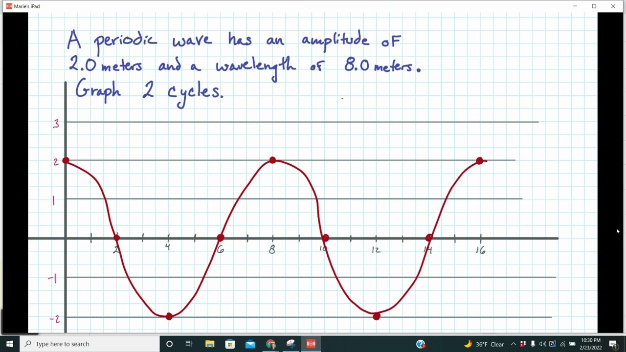 Waves and Sound Lecture Part 1 - parts of a wave and wave speed