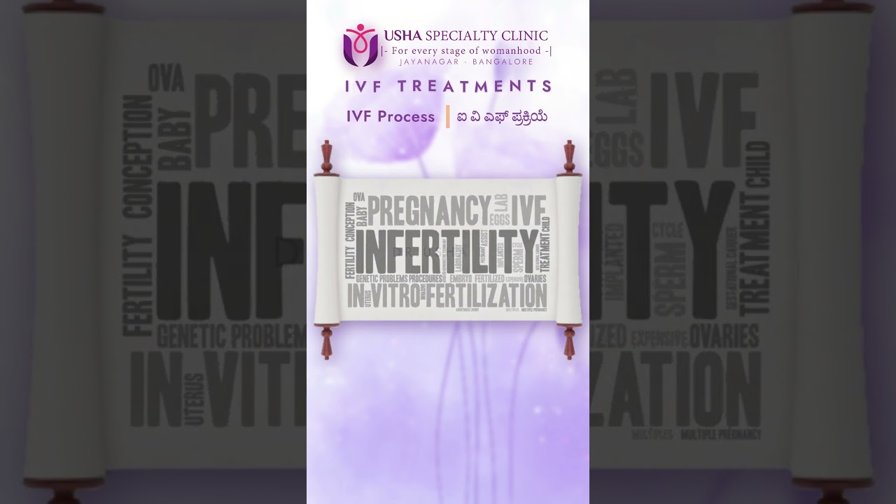 When to consider #IVF ? #doctorivf #drivf #ivfdoctor #ivfdiet #ivfpregnancy #ivfbabies