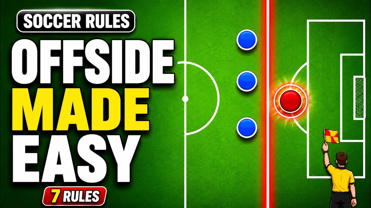 Soccer Rules Explained for Beginners Before World Cup 2026