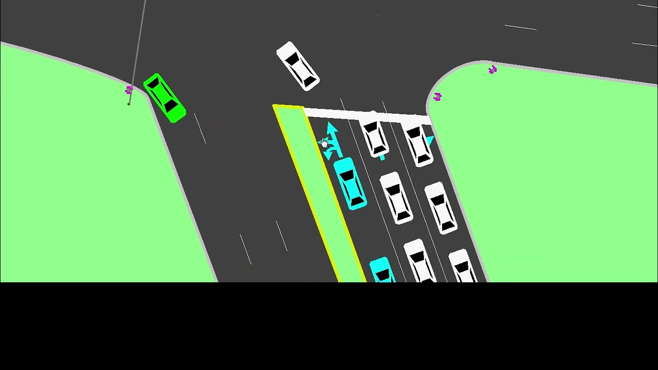 simulation video coordinated