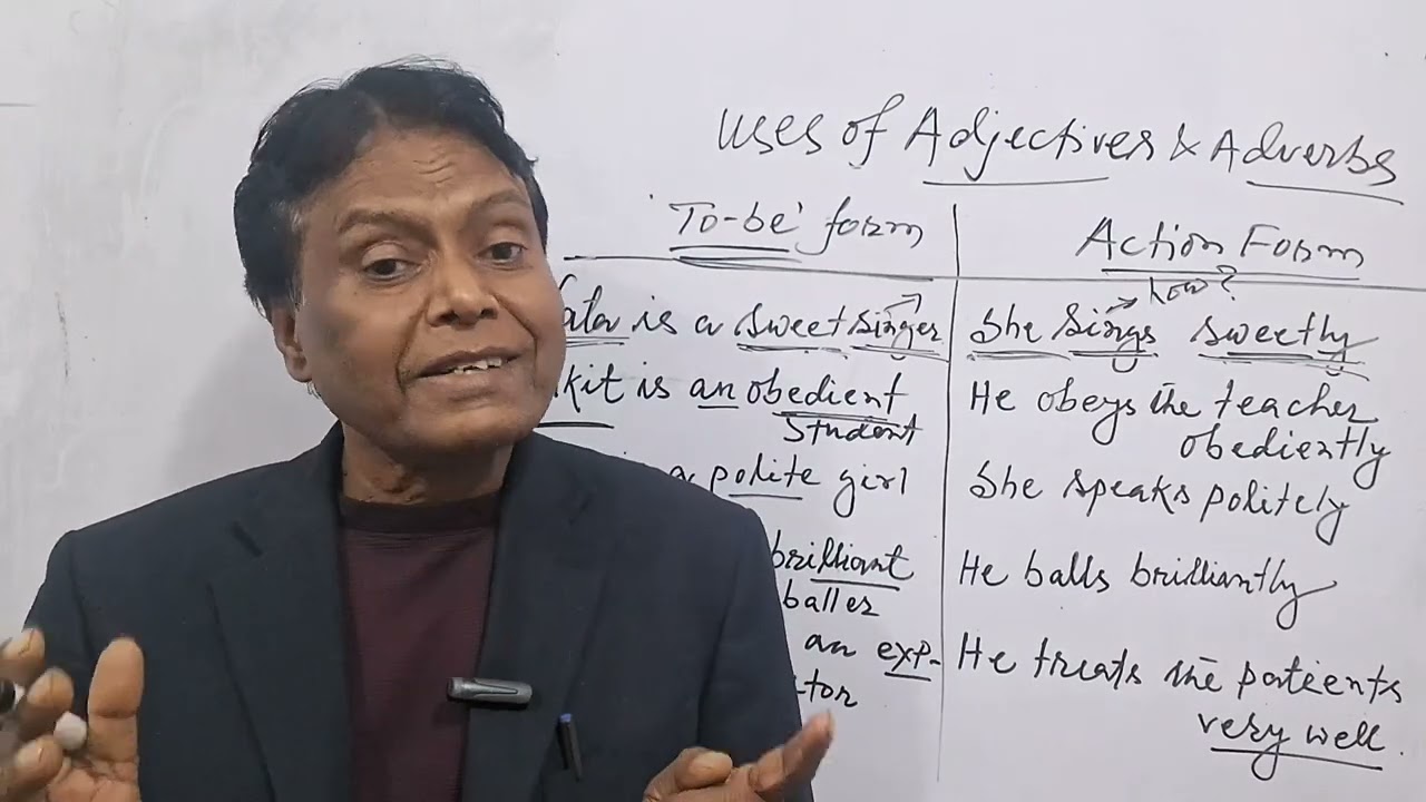 Uses Of ' To - be' Form  & Acton Form Sentences. 