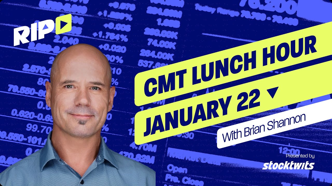 Trump Coin Chart Analysis, Semi-Conductors Are Rallying, And Charts From the Chat!