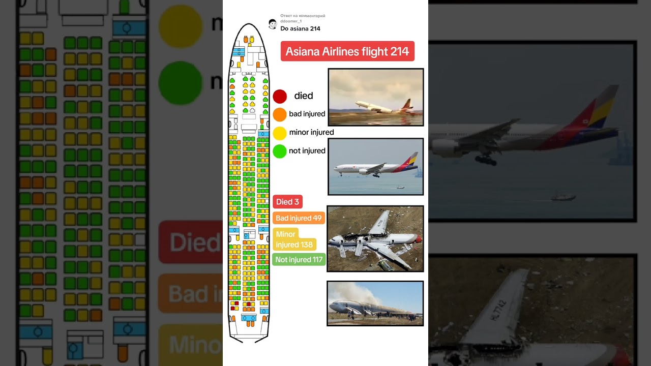 Asiana Airlines flight 214