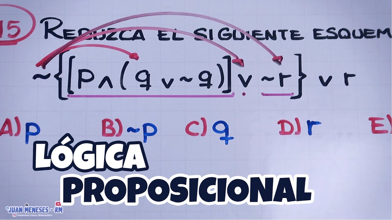Lógica Proposicional | Razonamiento Matemático