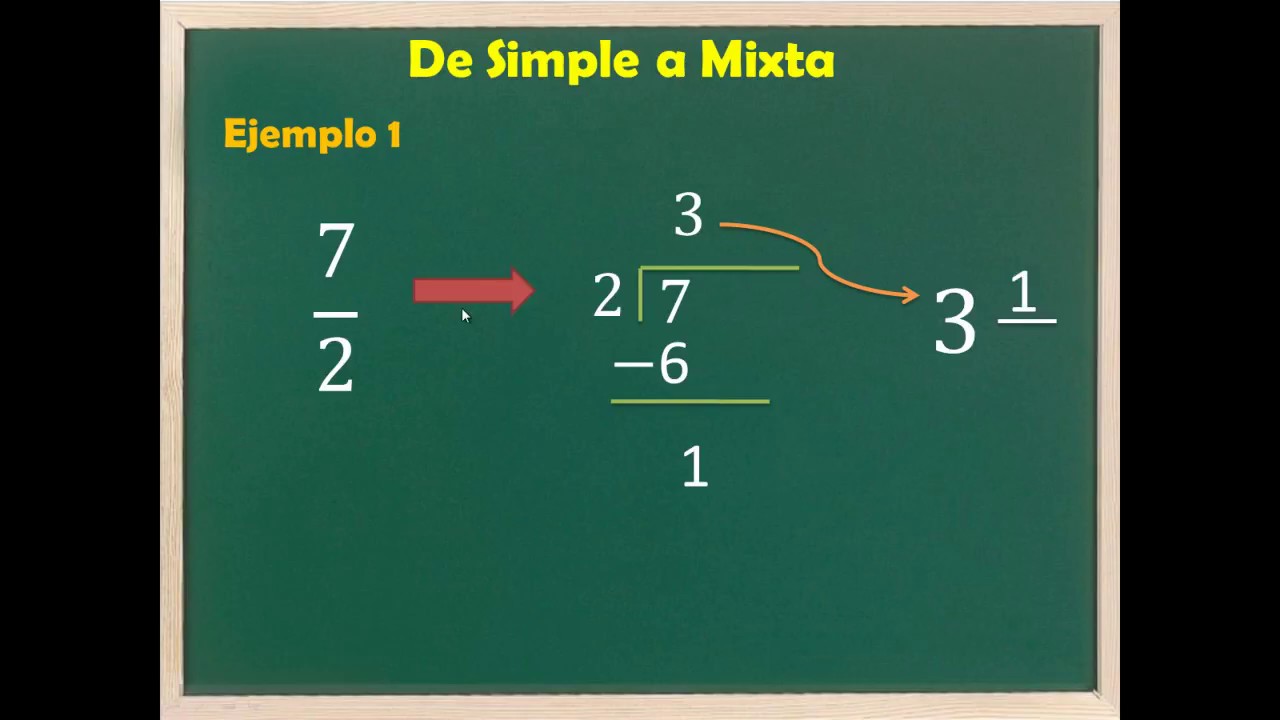 Convertir Fracciones Impropias a Mixtas | Viceversa