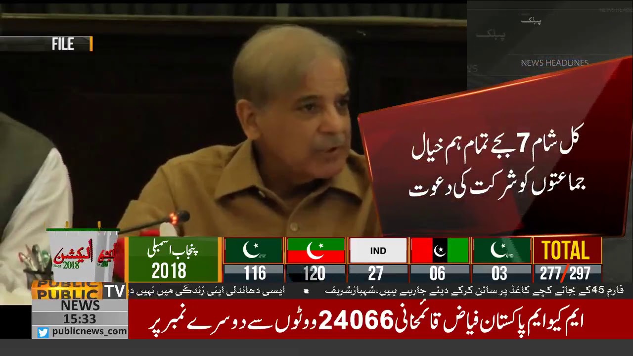PML-N calls an All Parties Conference tomorrow at 7 pm | Public News