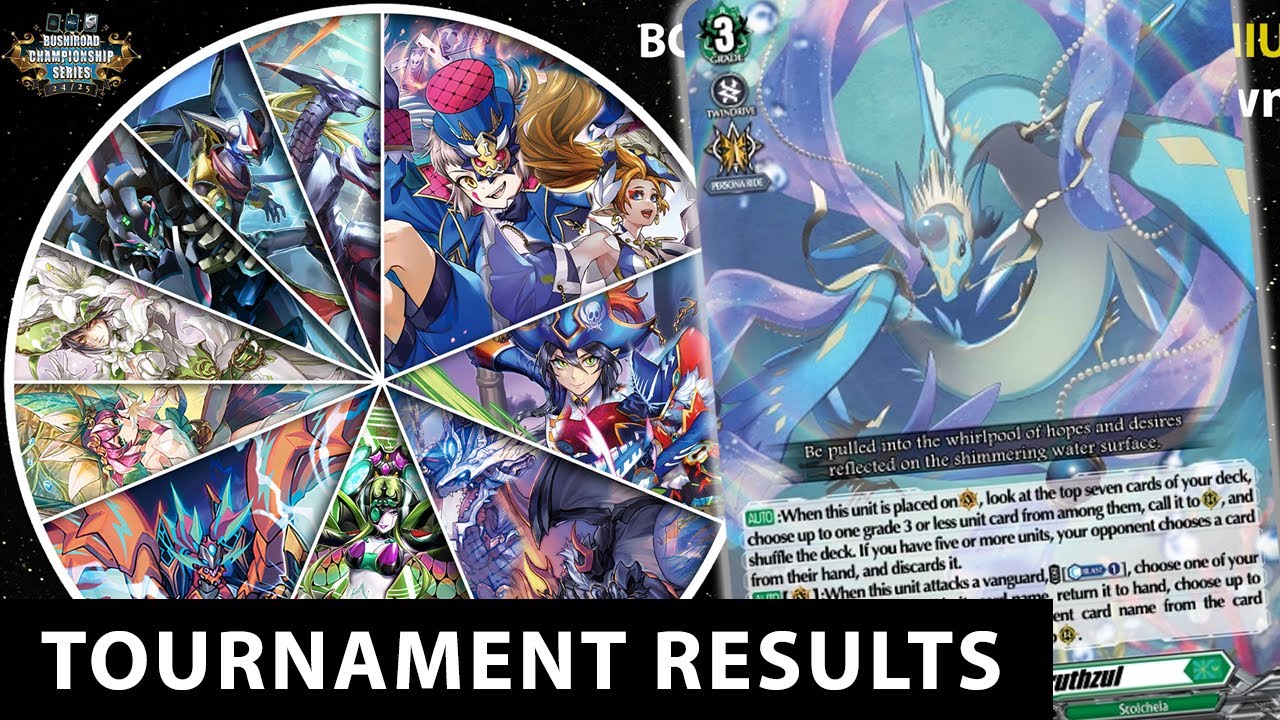 MYTHIARQ?!? | BCS Spain, Chile, Vancouver, Rosemont, Cologne, and WGP Korea Finals