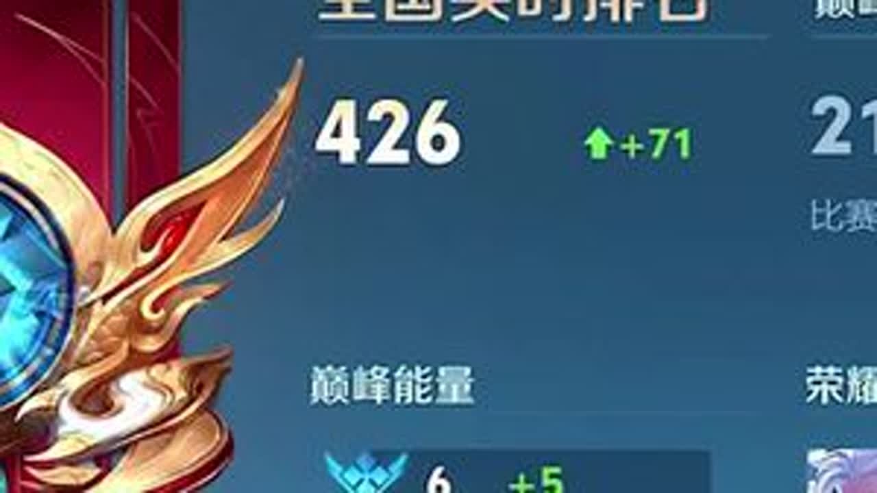 全国前五百云中君 逆风运营/团战/出装思路