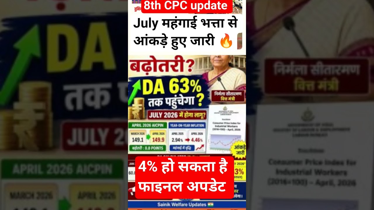 64%, 63%July महंगाई 😱 कितनी होगी बढ़ोतरी  #shorts #ytshos