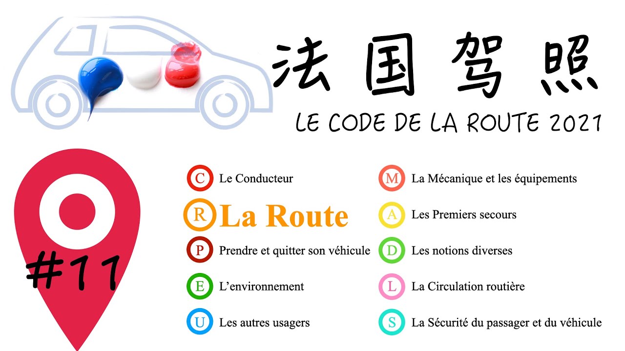 十大分类：(道路1）La route 不同天气环境条件下的不同车灯，你会用了吗？法国驾照 中文解题 2021