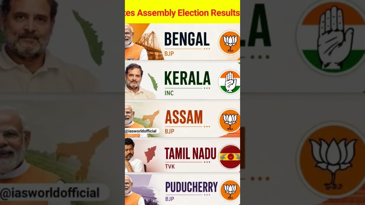 5 States Assembly election result 💐☺️❤️