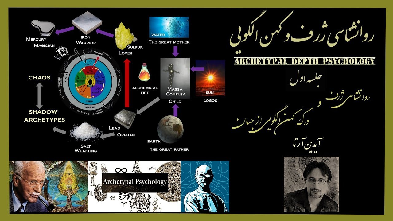 دوره روانشناسی ژرف و کهن الگویی -1-  نسبت ذهن ما و حقیقت جهان بیرون - آیدین آرتا