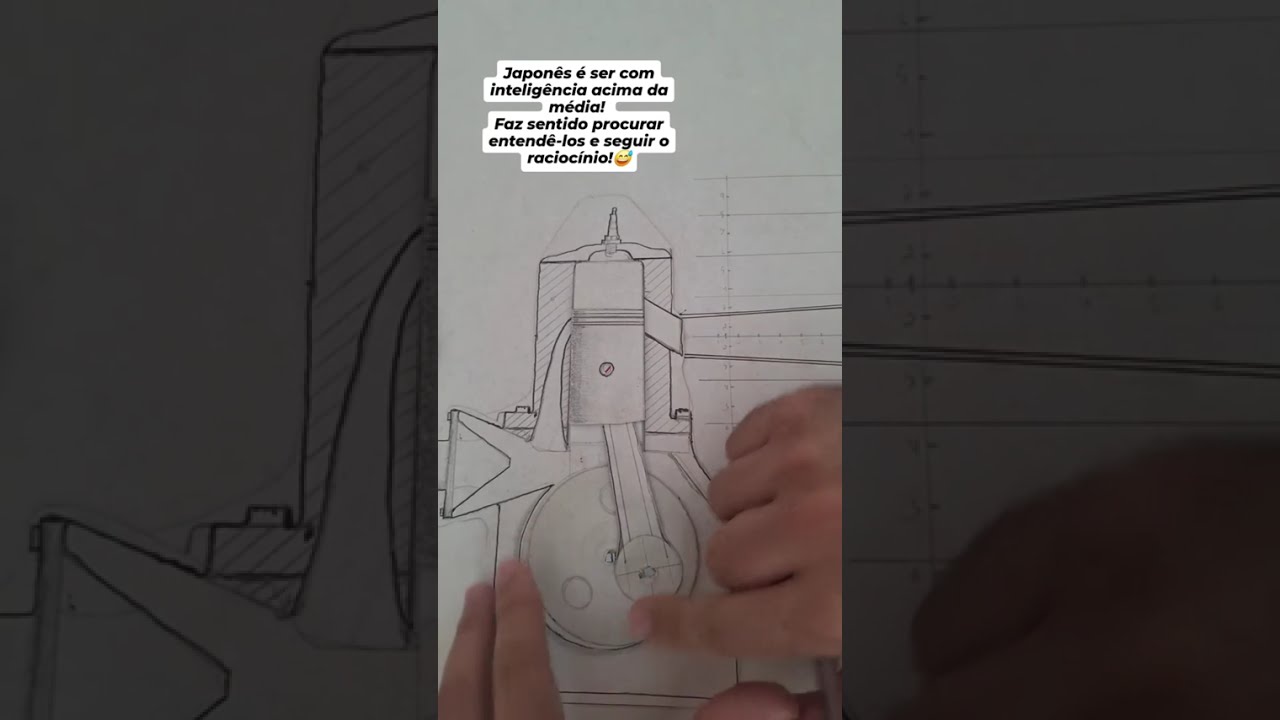 Taxa de Compressão: O segredo 
