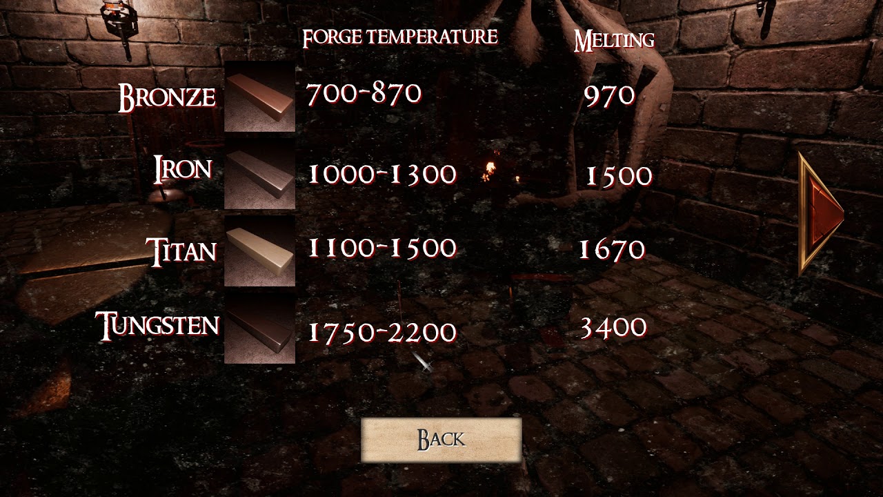 Fantasy Blacksmith, Crafting A 1400 Coins Tungsten Sword