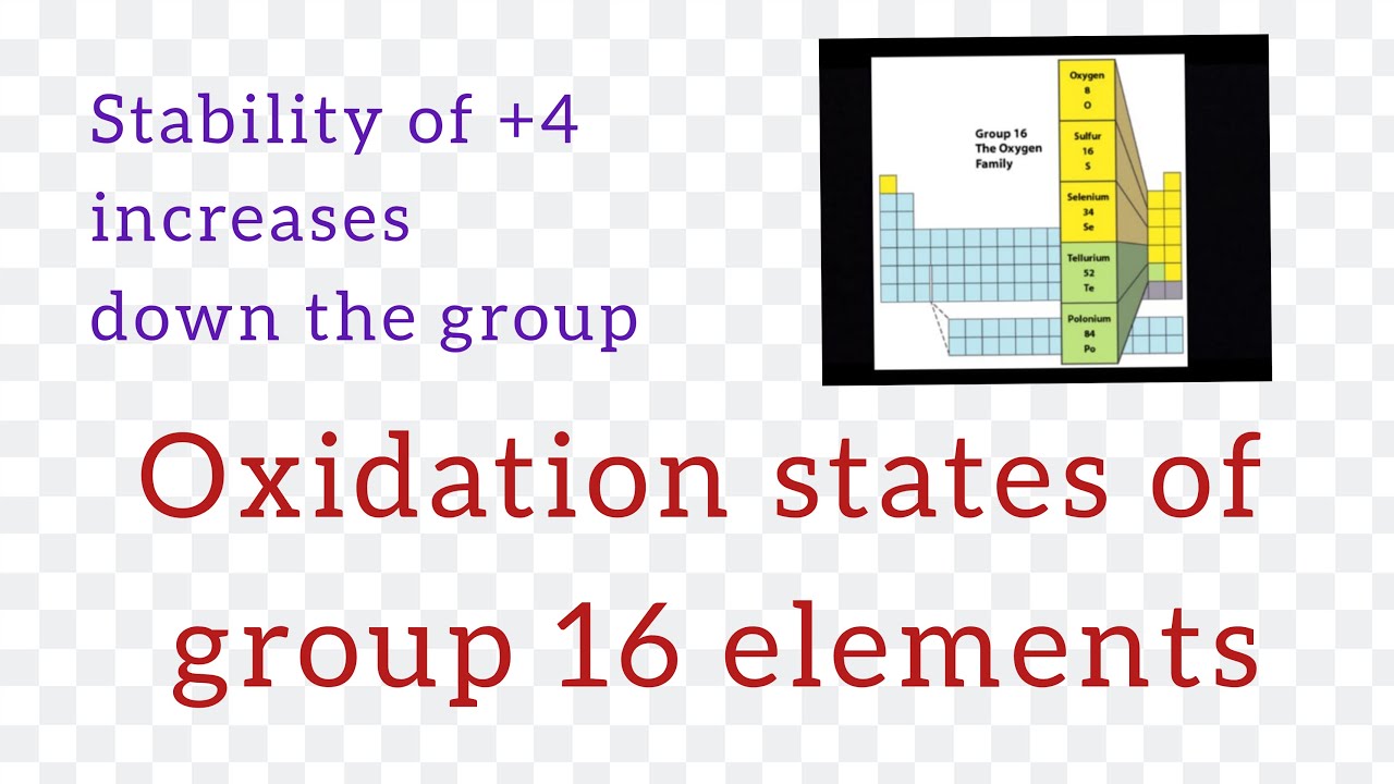oxidation states of group 16 elements