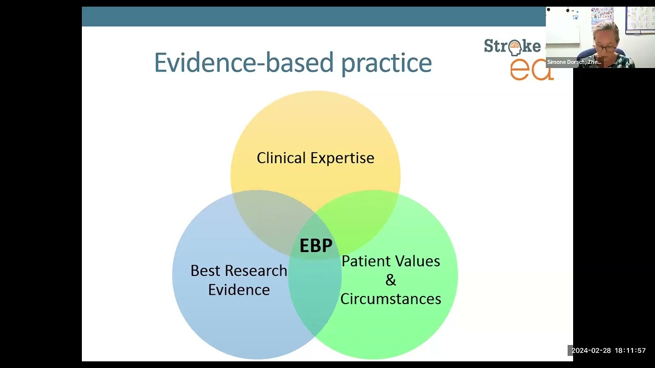 De-implementation of Bobath therapy post-stroke: StrokeEd Lecture