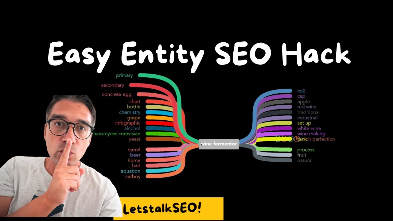 The Keyword and Entity SEO GOLD MINE No One's Talking About